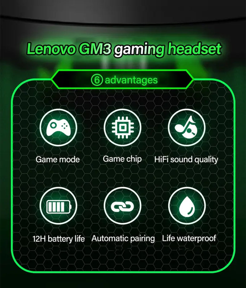 Lenovo GM3 Wireless Bluetooth Earphones with Noise Cancelling and Digital Display