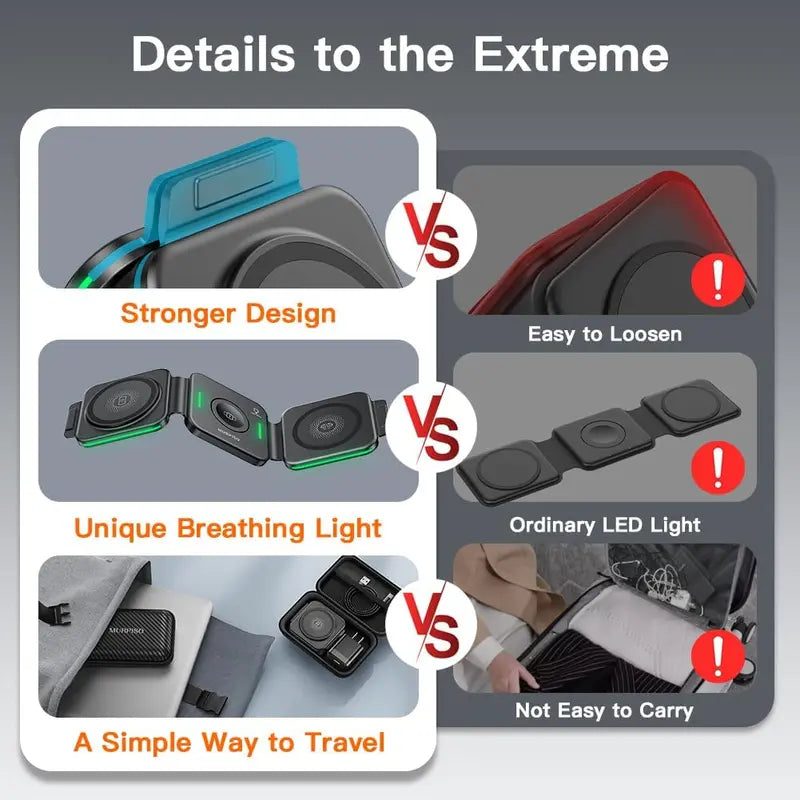 Ultimate 3-in-1 Magnetic Wireless Charger for Apple Devices