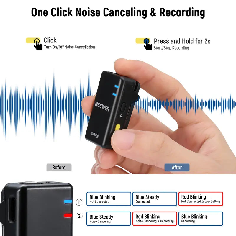 Wireless Lavalier Lapel Microphone Set with Charging Case by NEEWER