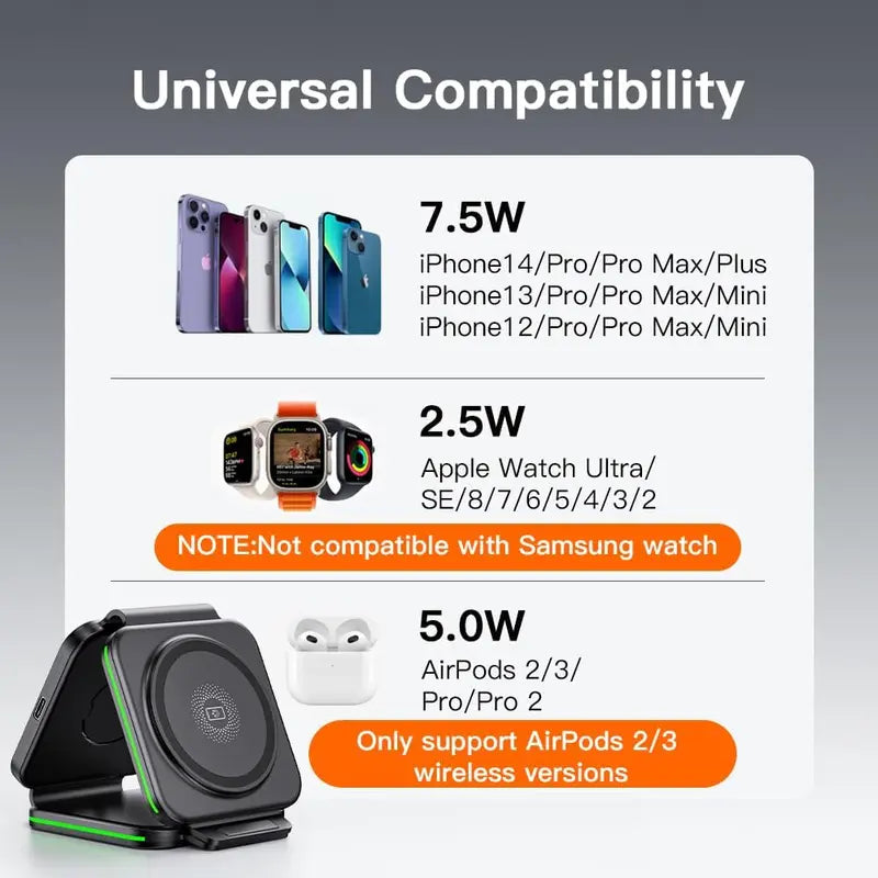 Ultimate 3-in-1 Magnetic Wireless Charger for Apple Devices