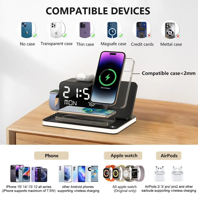 Bezosmax 7-in-1 Wireless Charging Station: Fast Charger, Bluetooth Timesync, Night Lamp, Temperature Display, Night Stand